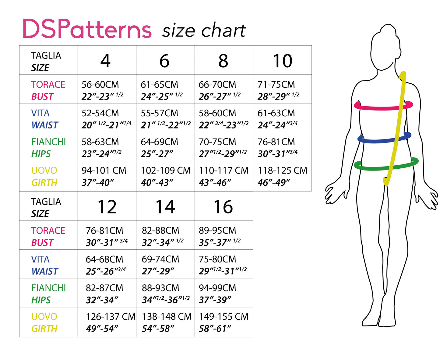 Cartamodello per Costume da Danza per Bambina – Top Halter & Gonna Asimmetrica (Taglie 4-16)